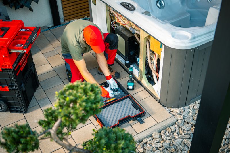 Skilled Installation